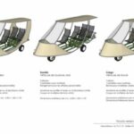 Le Tricyclopolitain se décline en trois versions : cargo, tricyclo et rosalie/cuistax.