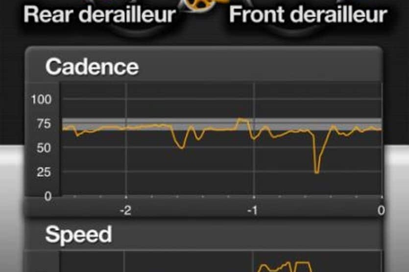 L'app cycliste de Cambridge Consultant change de vitesse à la place des cyclistes